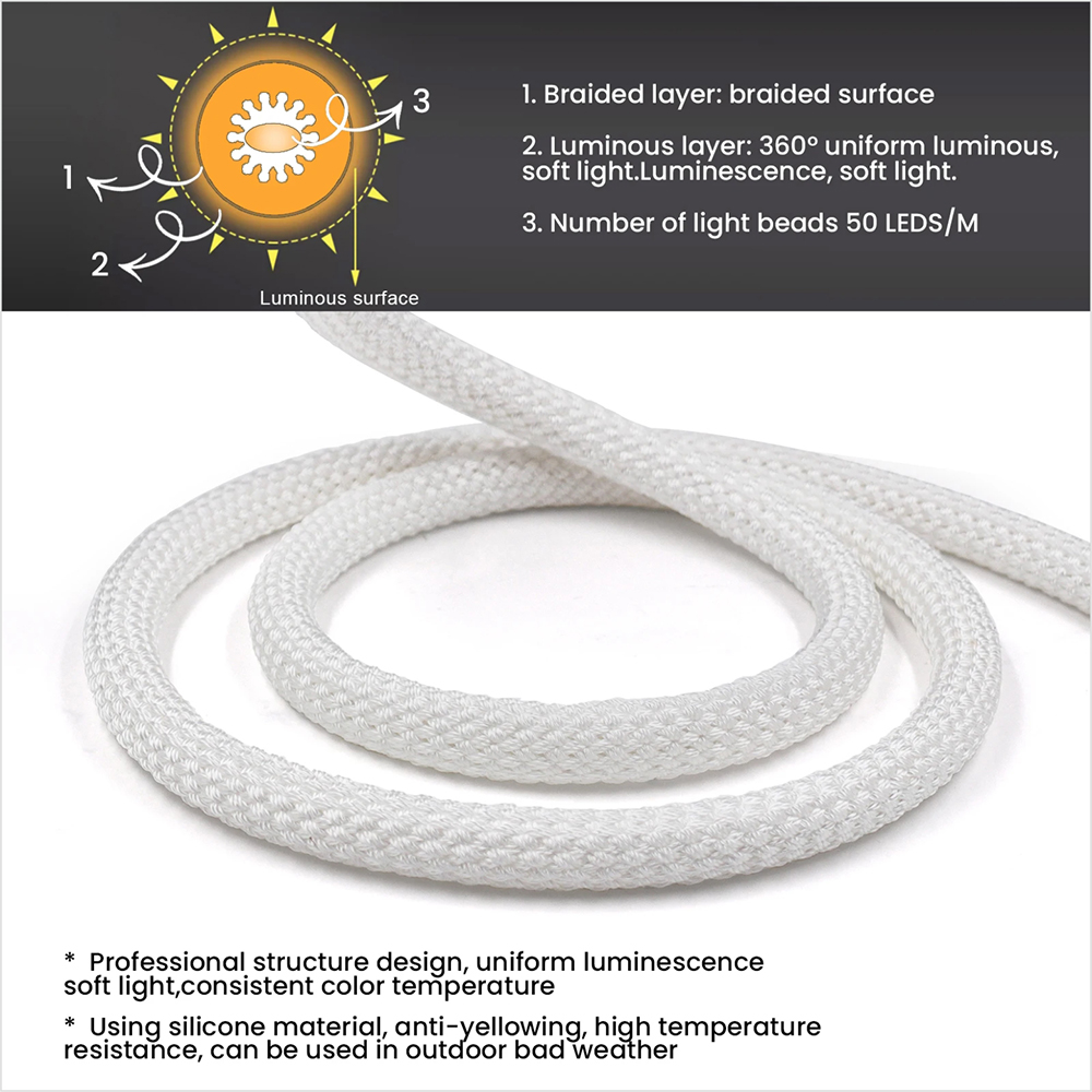 Esnek Silikon Işık Bandı 360 D - Ws2812B Strip 5V incelemesi ve fiyatı