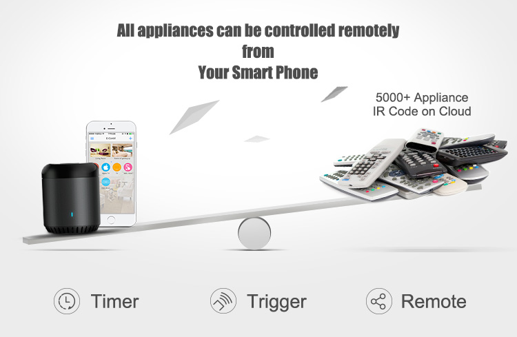BroadLink RM mini 3 Wi-Fi evre - Ir Remote Module incelemesi ve fiyatı