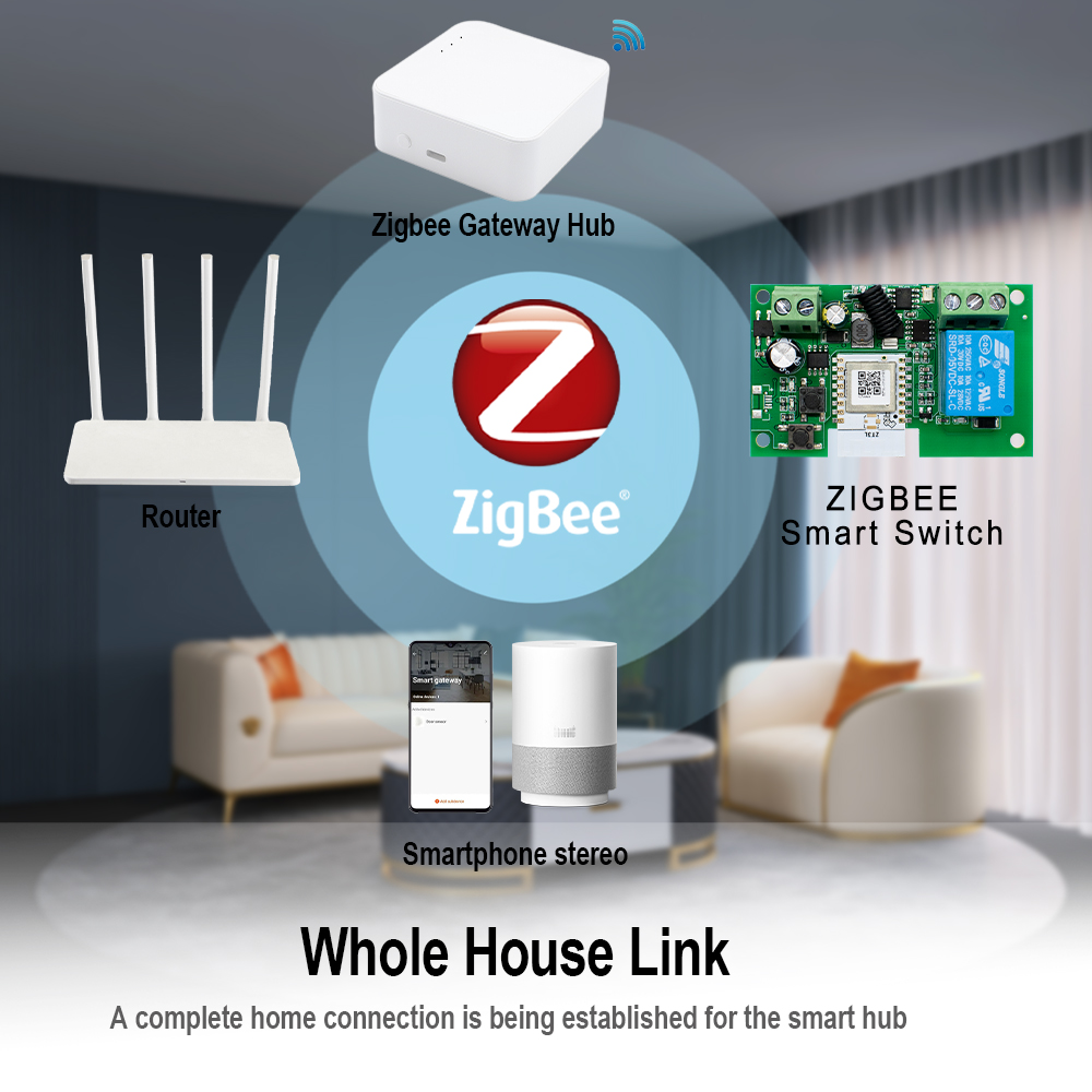 Tuya Zigbee uzaktan kumanda ak - Relay Module 4 Channel incelemesi ve fiyatı